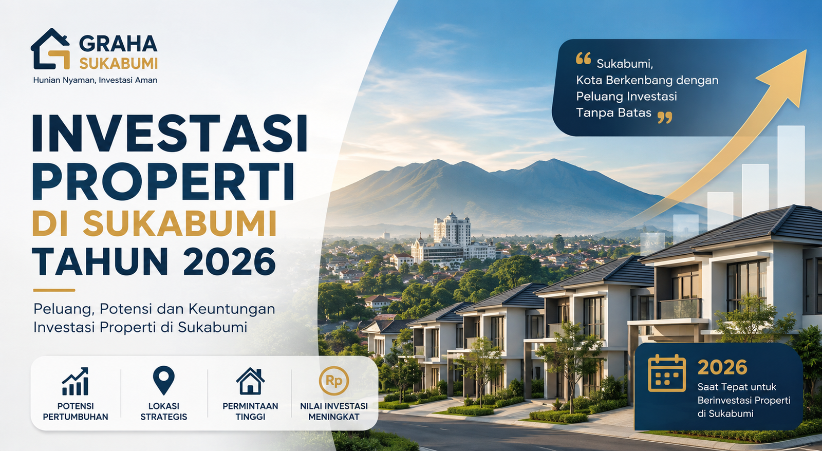 Read more about the article Investasi Properti di Sukabumi Tahun 2026