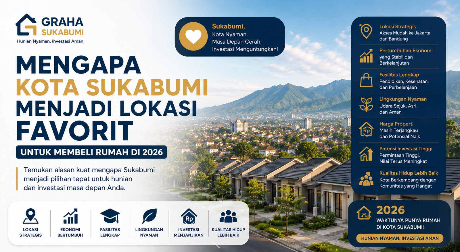 Read more about the article Mengapa Kota Sukabumi Menjadi Lokasi Favorit untuk Membeli Rumah di 2026